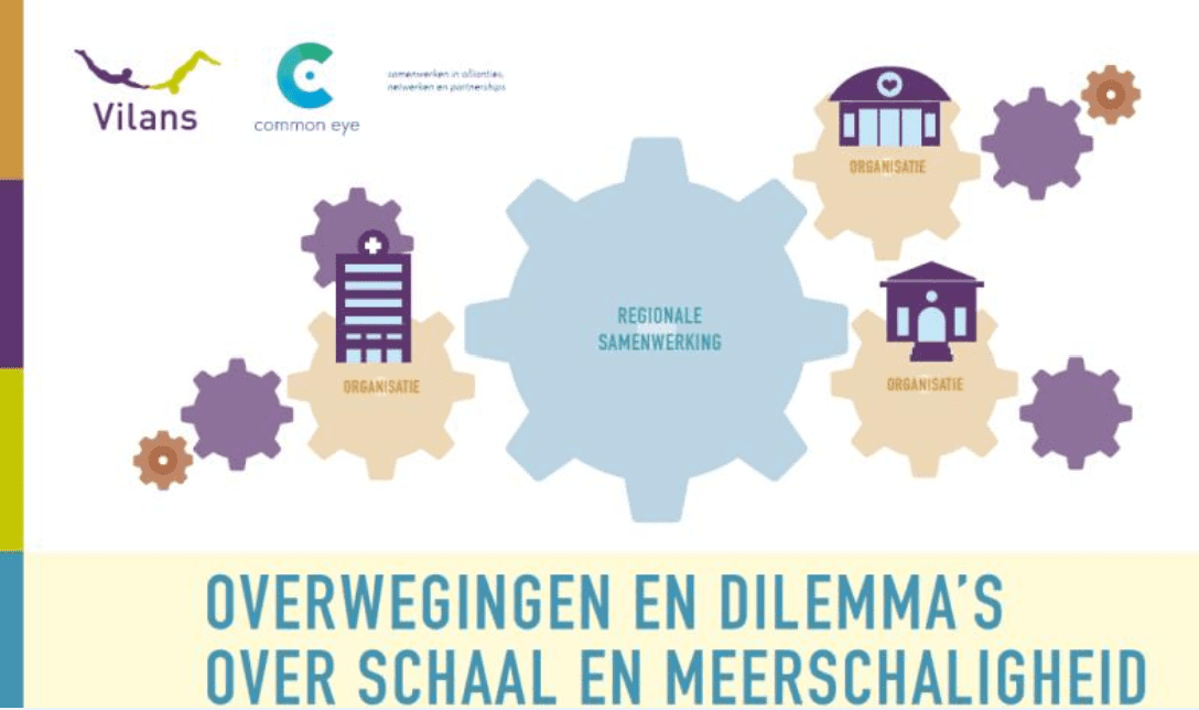 Schaal is een vraagstuk in tijden van verandering Schaal is een vraagstuk in tijden van verandering