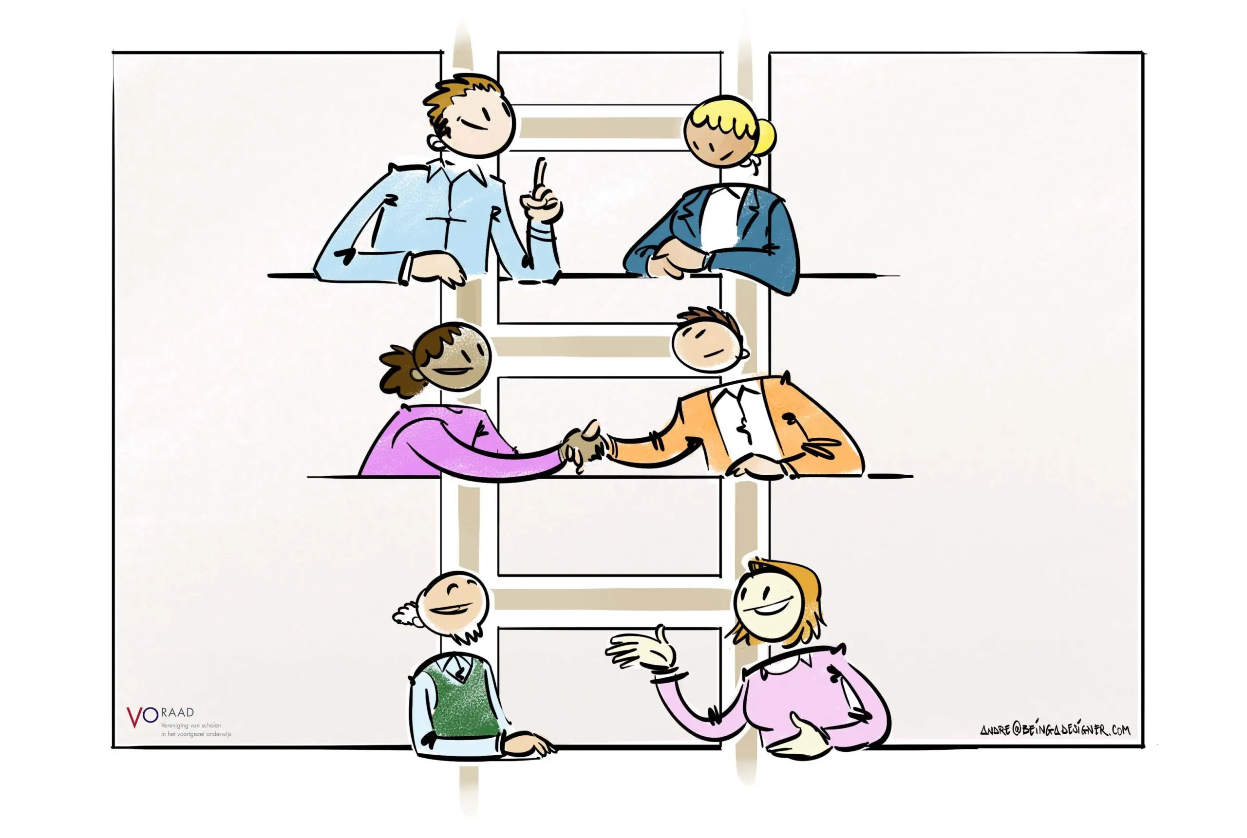 Het achtje van samenwerken Het achtje van samenwerken