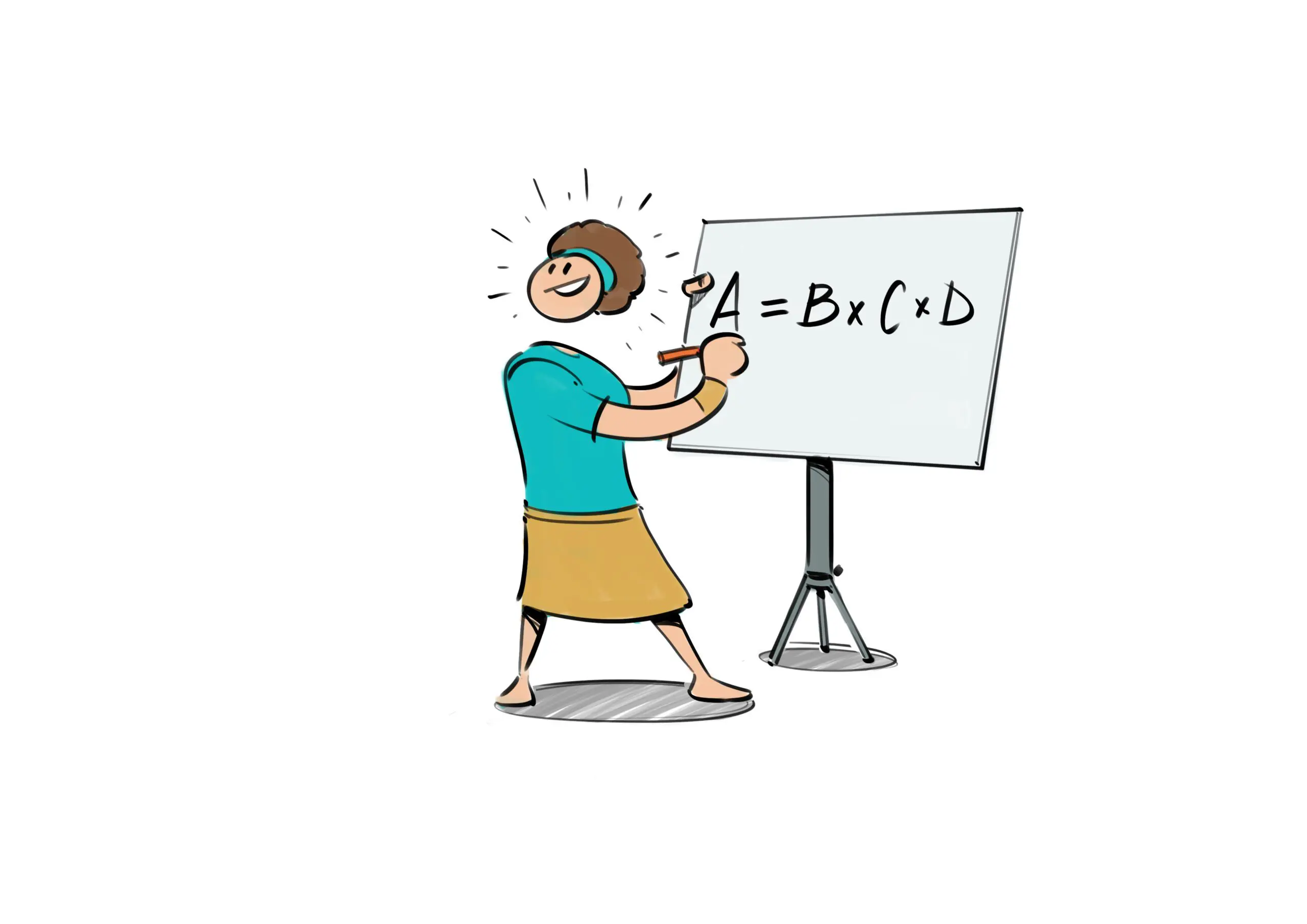 Het belang van een gedeelde ambitie Het belang van een gedeelde ambitie