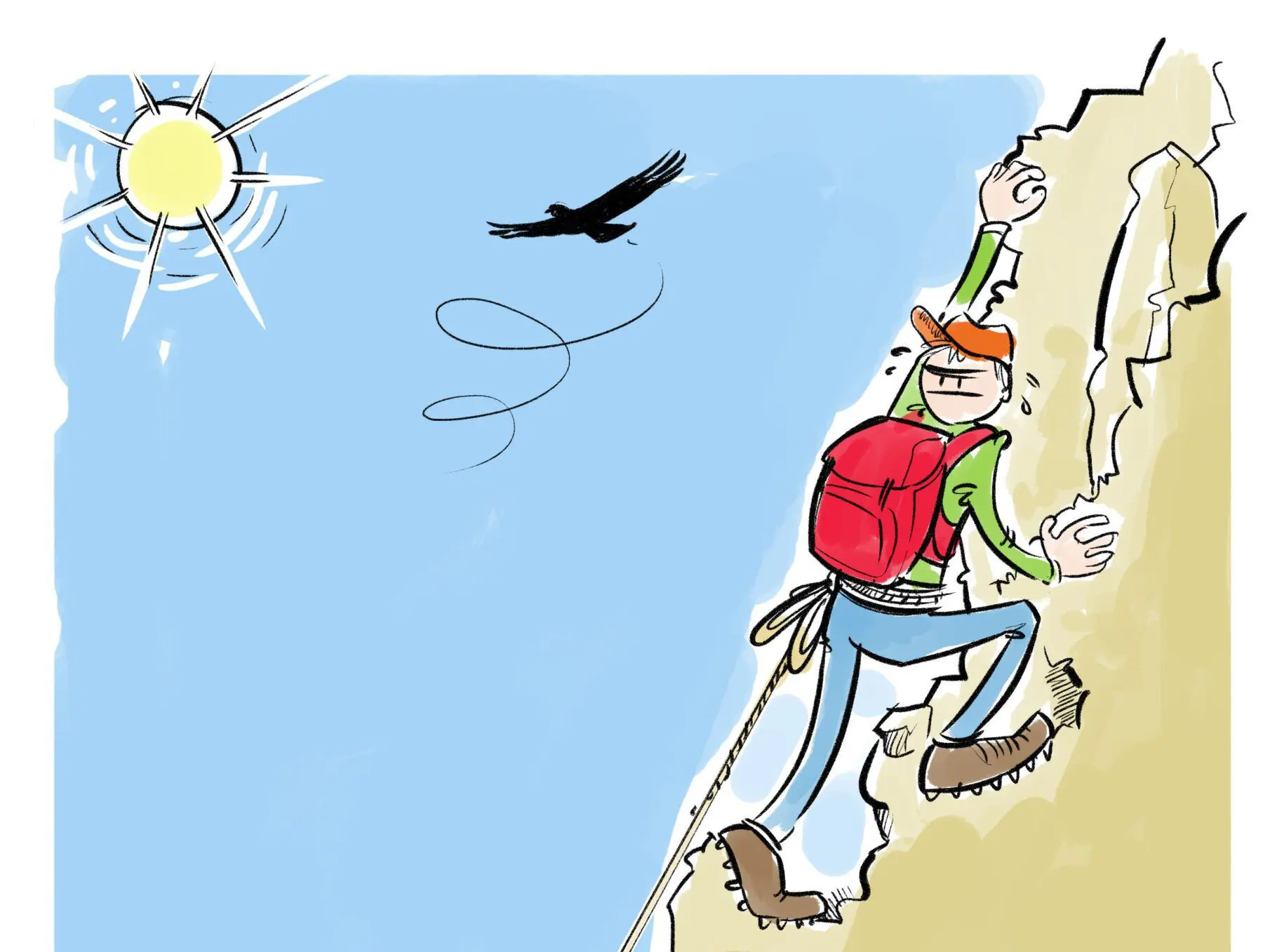 Teambeklimming Teambeklimming