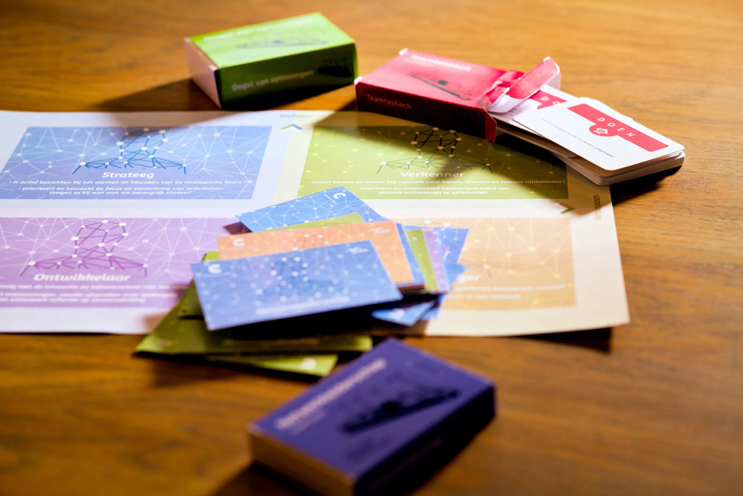 Verdieping in perspectief Verdieping in perspectief