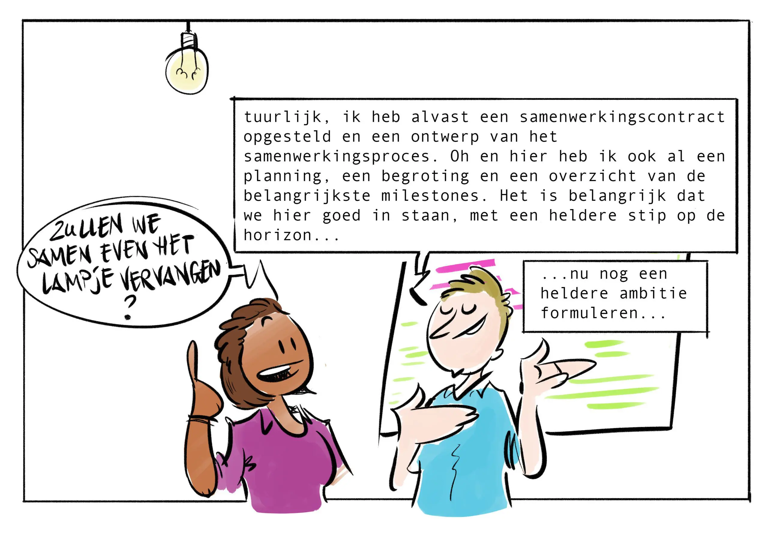 Overorganiseren Overorganiseren