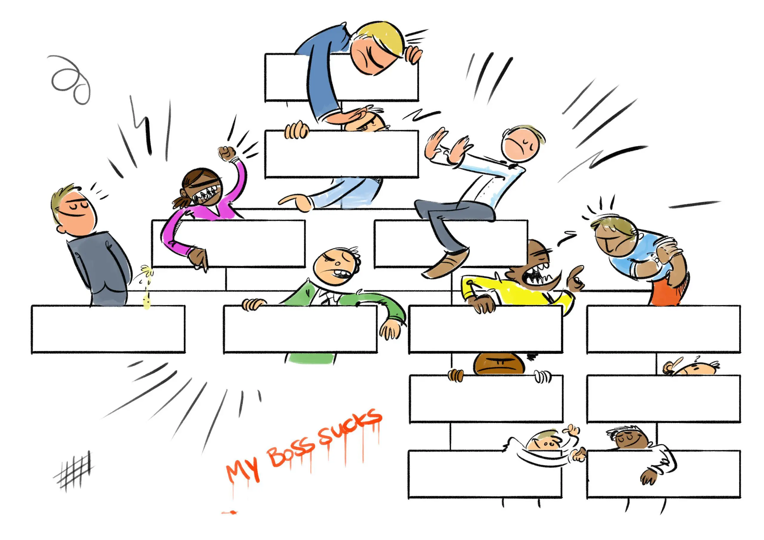 Organiseren van een samenwerking Organiseren van een samenwerking